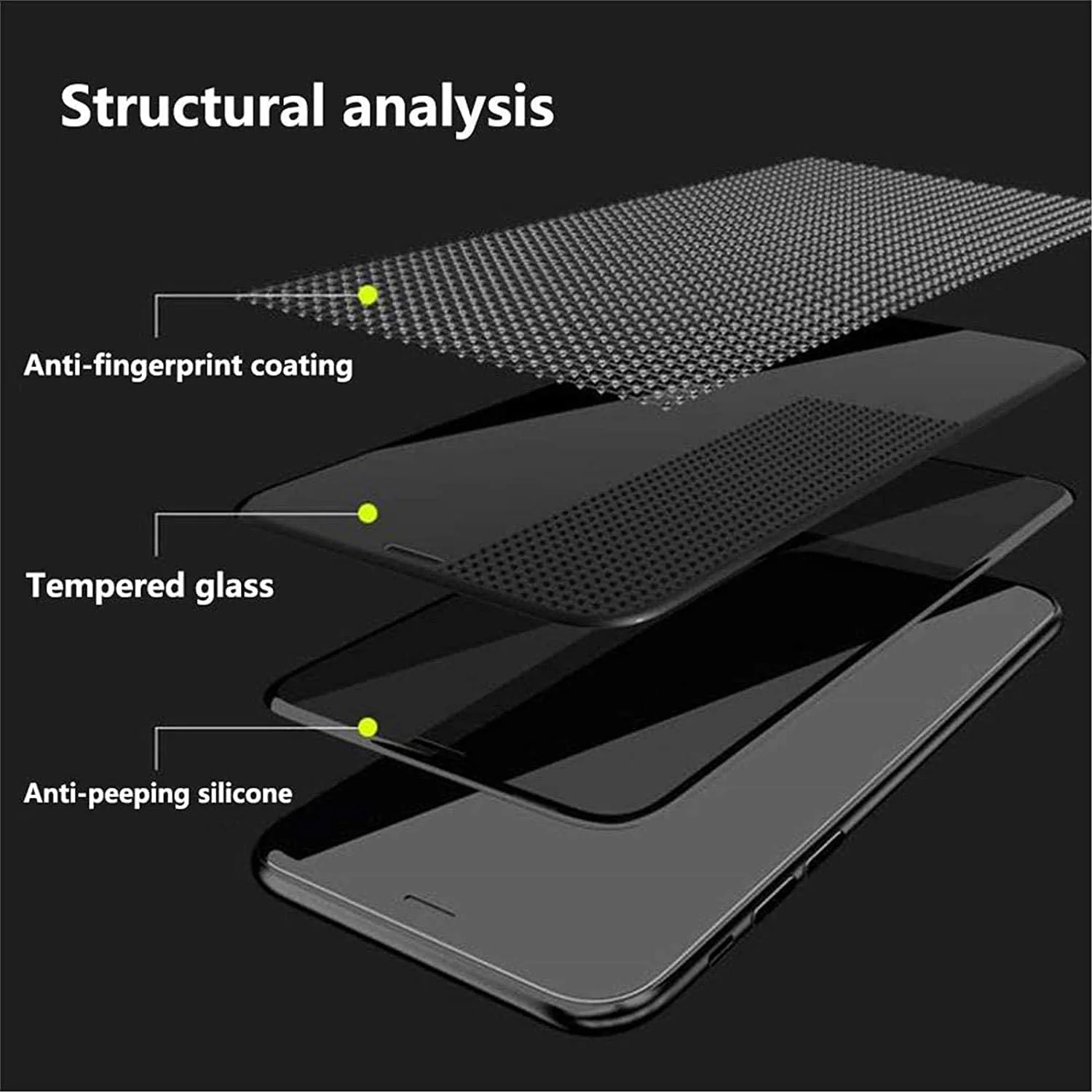 Anank Glass 2.5d For iPhone 13 Pro Max /14 Plus Privacy - Image 5