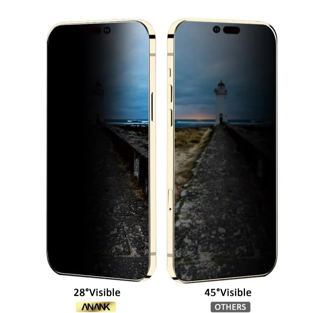 Anank iPhone 14 Pro Privacy 2.5D Screen Protector - Image 2