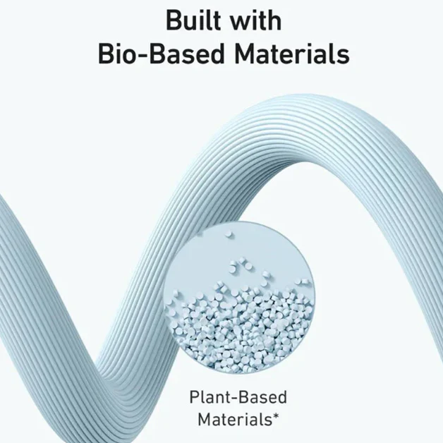 Anker 542 USB-C To Lightning Cable (Bio Based 1.8m) | Blue - Image 3