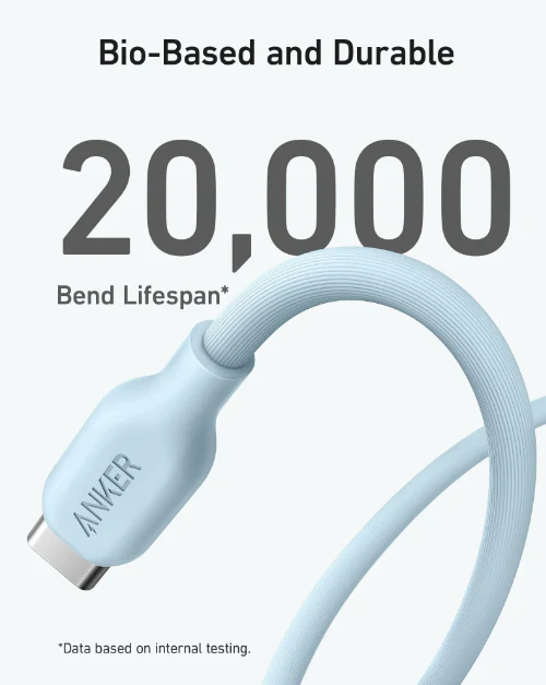 Anker 544 USB-C to USB-C Cable - 140W - 0.9m| Blue - Image 4
