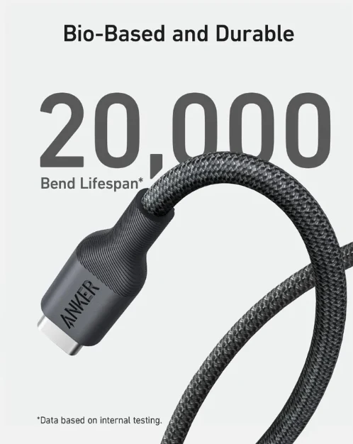 Anker 544 USB-C to USB-C Cable 140W Bio-Nylon 0.9m | Black - Image 3