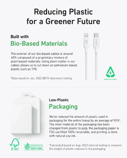 Anker Bio Based And Durable 542 Usb-c To Lightning Cable 3ft | White - Image 3