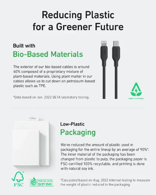Anker 542 USB-C To Lightning Cable (Bio Based 6ft) | Black - Image 4
