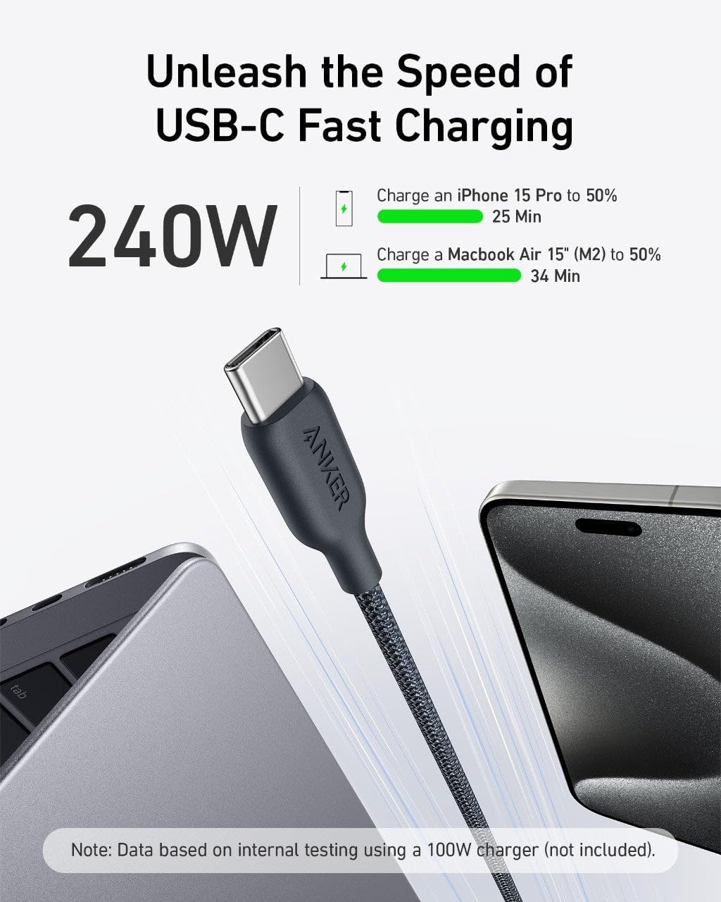 Anker 544 USB-C to USB-C Cable (Bio Based 3ft) | Black - Image 5