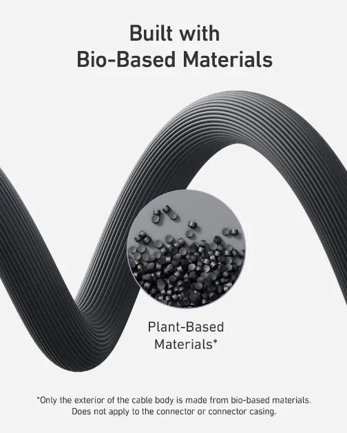 Anker 544 USB-C to USB-C Cable (Bio-Based 6ft) - Image 3