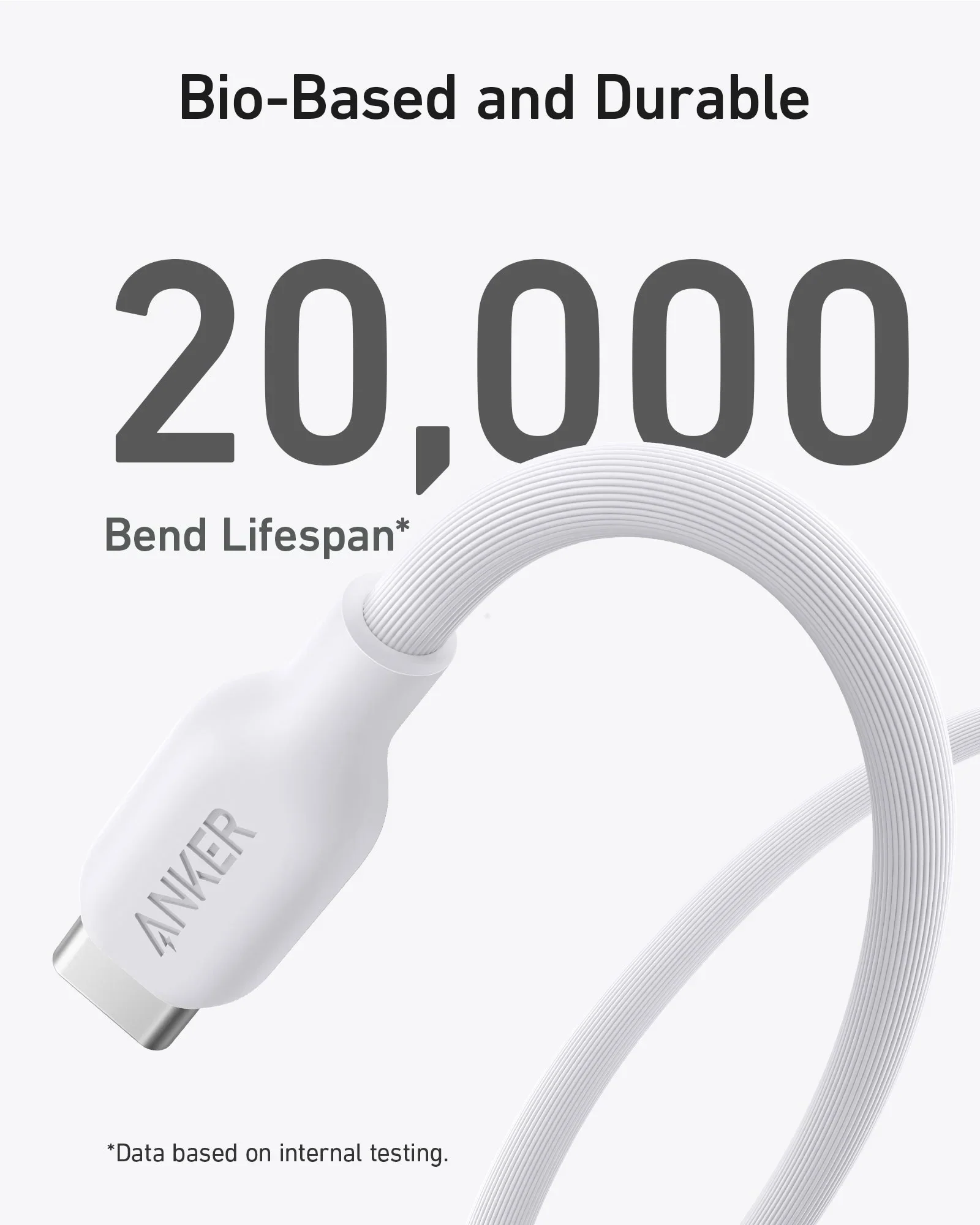 Anker 544 Cable Bio Based And Durable Usb-c To USB-C 6ft | White - Image 5