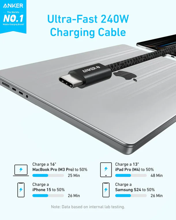 Anker Cable USB-C to USB-C 240W (0.9M/3FT) | Black - Image 3