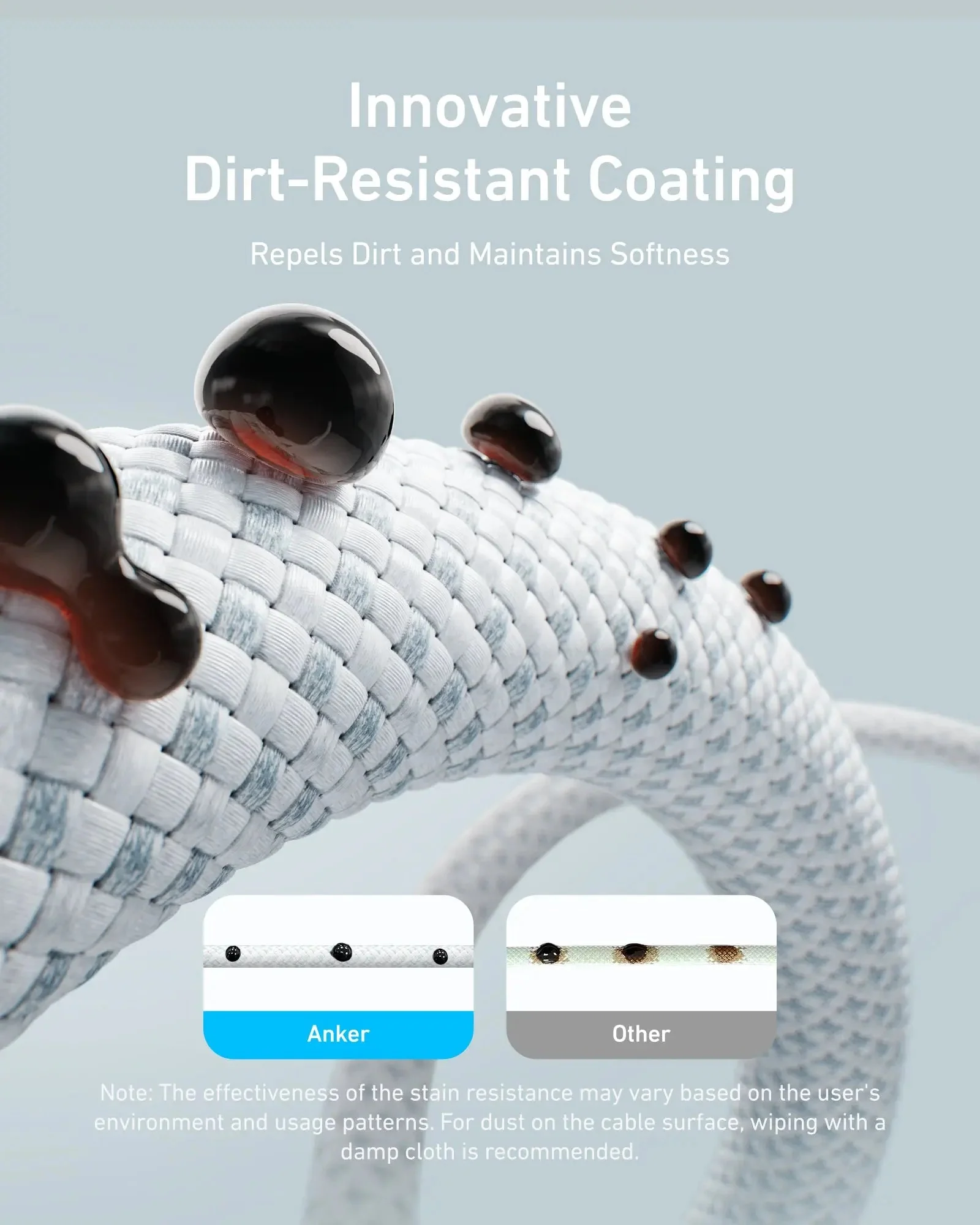 Anker Cable USB-C to USB-C 240W (0.9M/3FT) | Black - Image 5