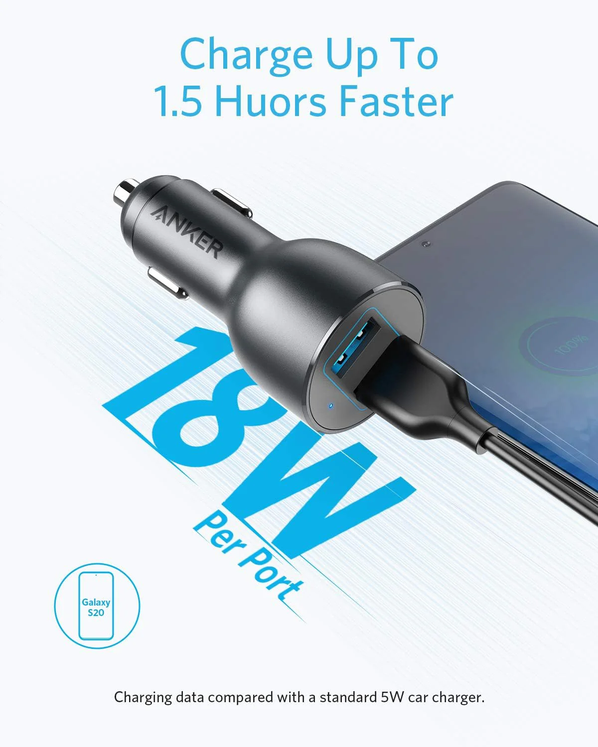 Anker PowerDrive III Alloy 36W Car Charger With 2 USB-A Ports - Image 3