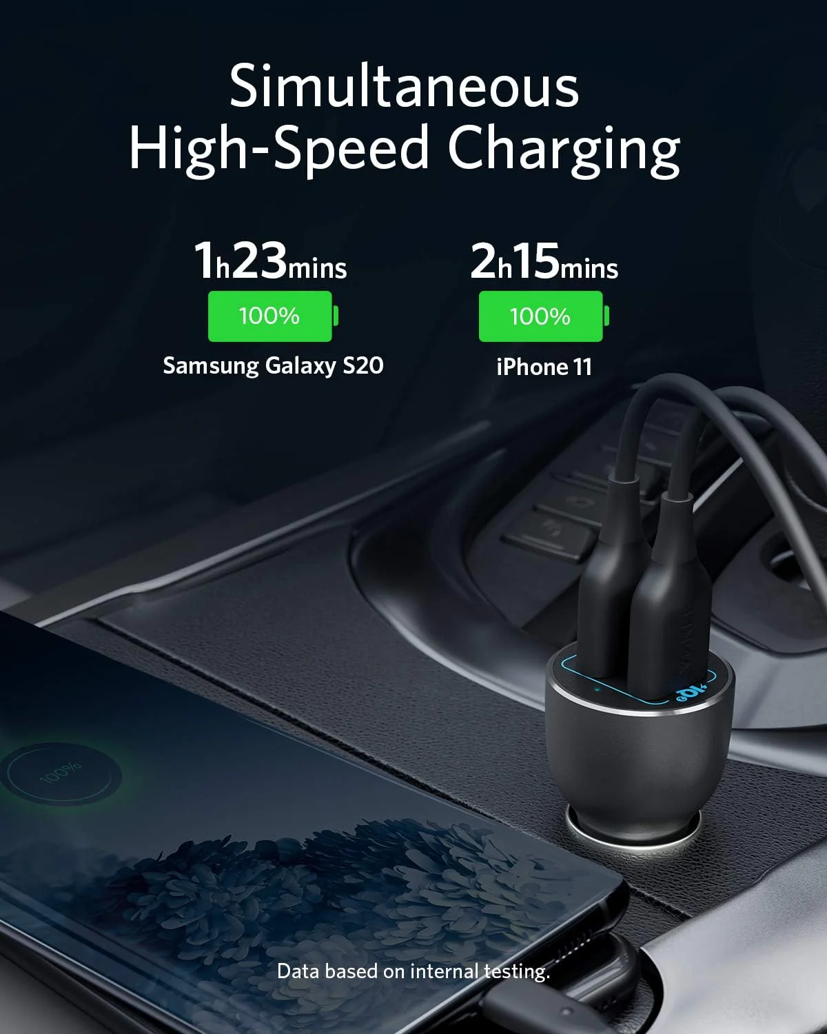 Anker PowerDrive III Alloy 36W Car Charger With 2 USB-A Ports - Image 6