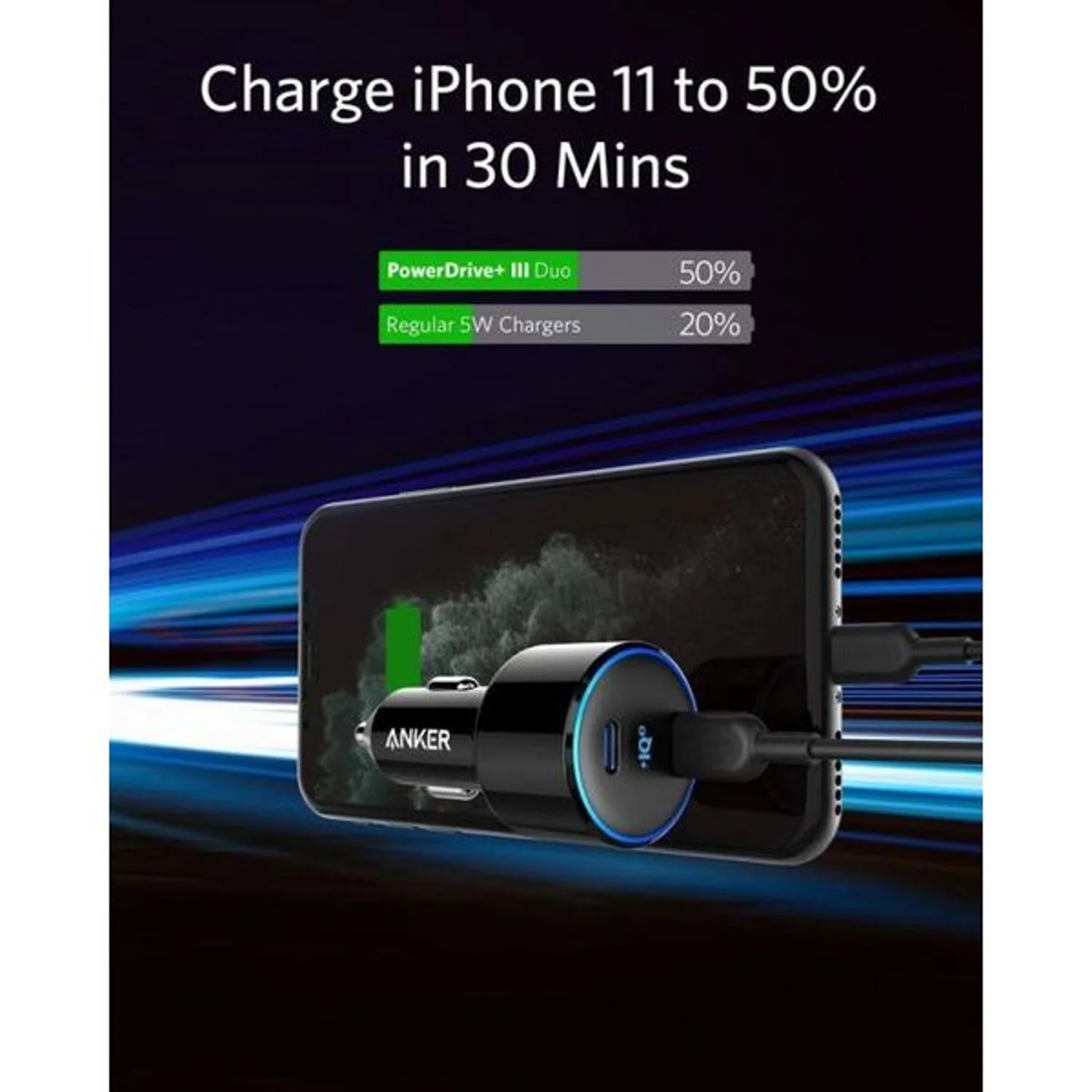 Anker PowerDrive+ III Duo 30W PD + 18W USB-C Fast Car Charger - Image 4