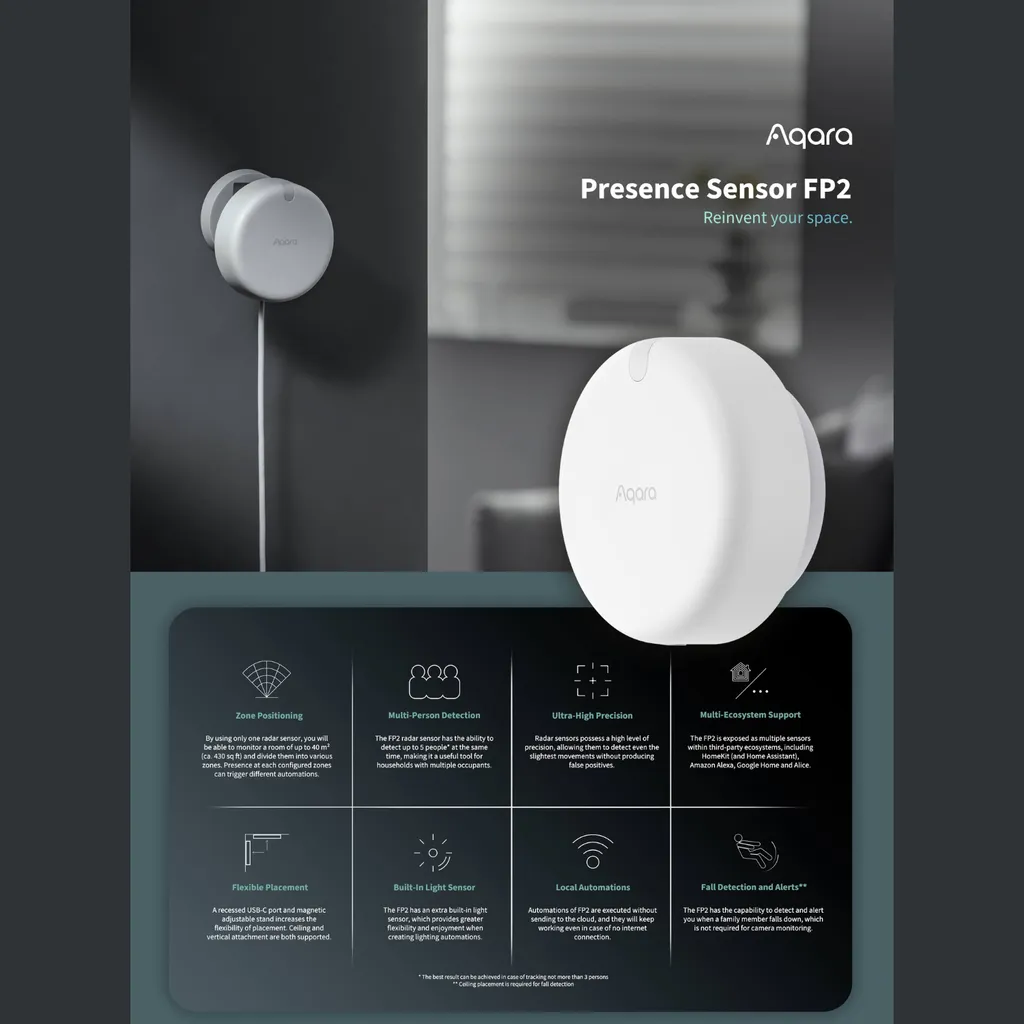 Aqara Presence Sensor FP2 - Image 4