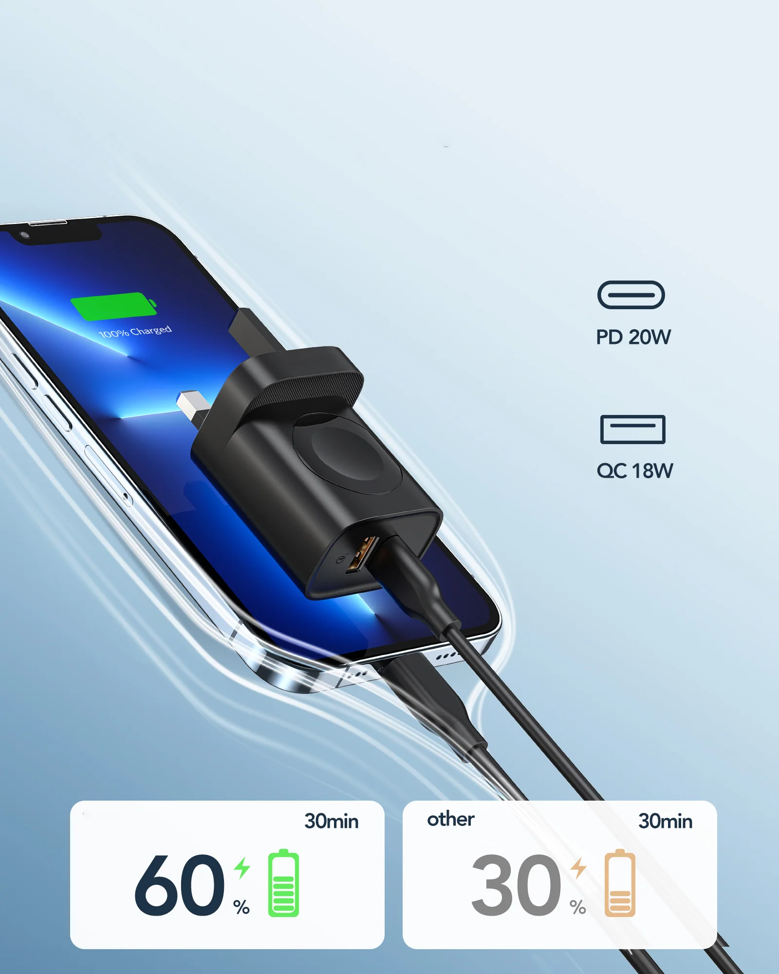 Asli Global Thundervolt Gan Pro 20W With Watch Charger | Black - Image 3